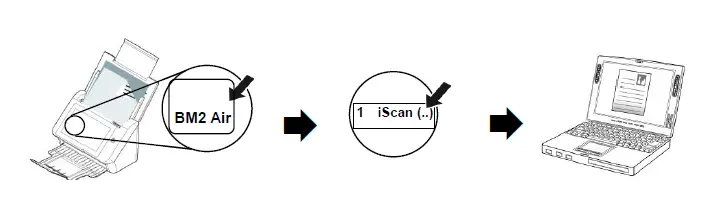 Avision-AEG-AN335W-Network-Scanner-FIG-7