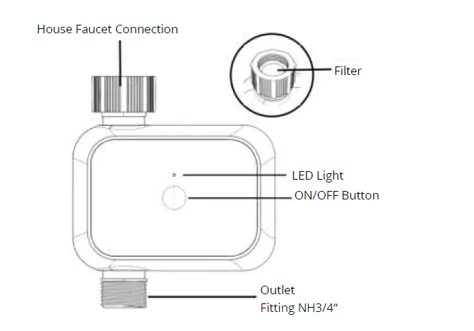 MOES-BWV-YC-EU-GY-Smart-Water-Timer-1