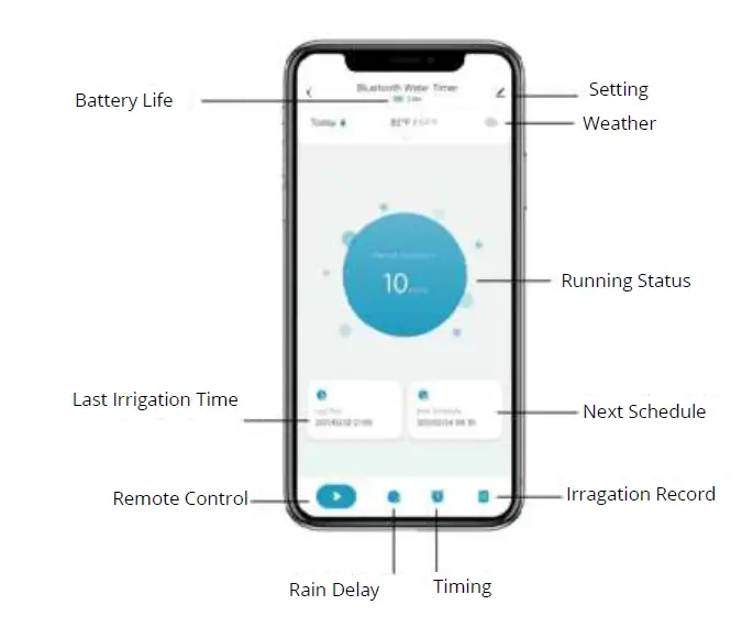 MOES-BWV-YC-EU-GY-Smart-Water-Timer-2