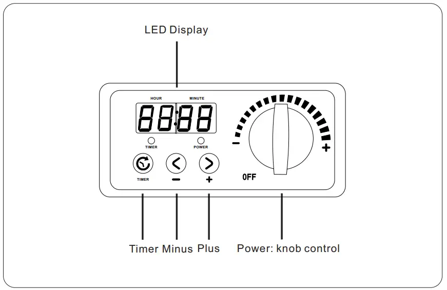 ggm gastro IDS6 Induction Cooker - Panel