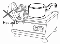 ggm gastro IDS6 Induction Cooker - fig13