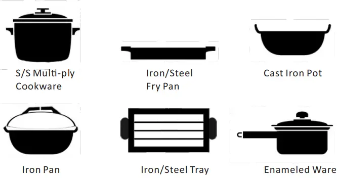 ggm gastro IDS6 Induction Cooker - fig5