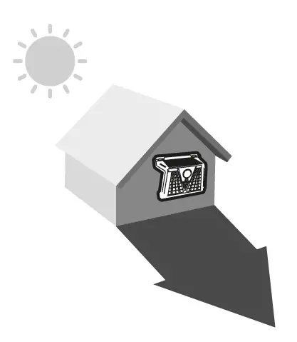 arteconfort-Luxor-LED-Solar-Outdoor-Wall-Light-FIG-3