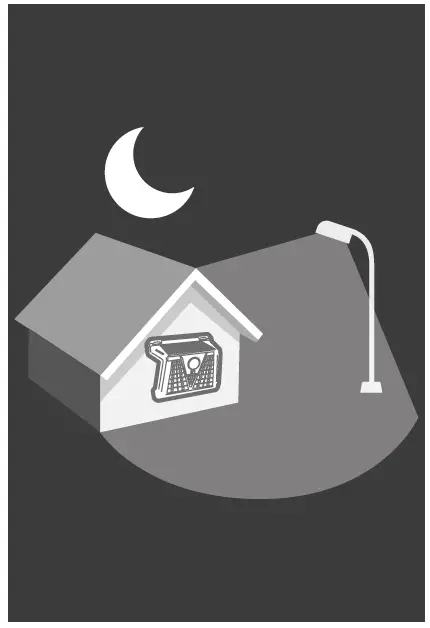 arteconfort-Luxor-LED-Solar-Outdoor-Wall-Light-FIG-4