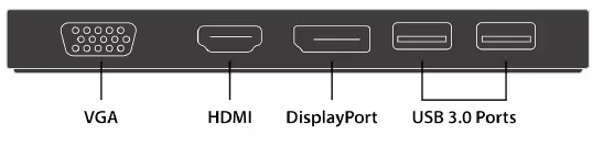 VisionTek-VT200-Dual-Display-USB-C-Docking-Station-FIG-3