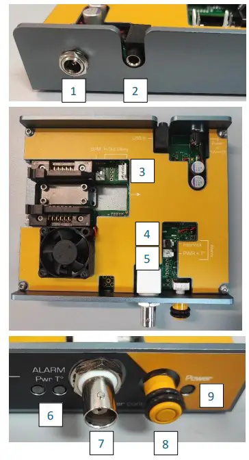 Overview of the product