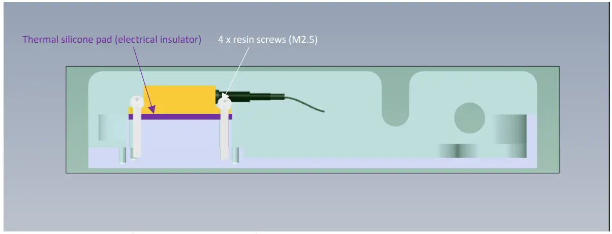 Supported laser diodes