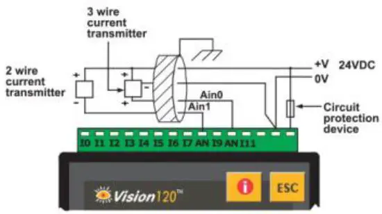 UNITRONICS-V120-Rugged-Programmable-Logic-Controllers-fig- (10)