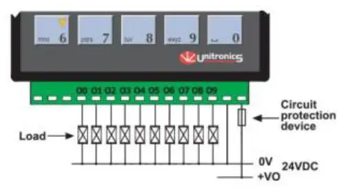 UNITRONICS-V120-Rugged-Programmable-Logic-Controllers-fig- (12)