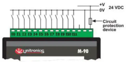 UNITRONICS-V120-Rugged-Programmable-Logic-Controllers-fig- (15)