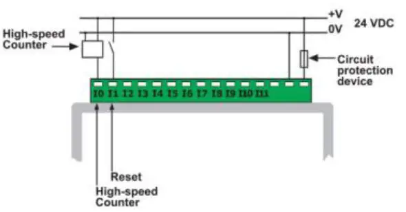 UNITRONICS-V120-Rugged-Programmable-Logic-Controllers-fig- (16)