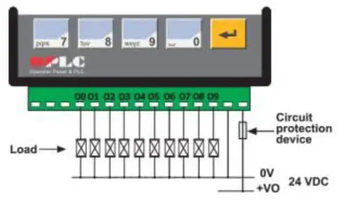 UNITRONICS-V120-Rugged-Programmable-Logic-Controllers-fig- (22)