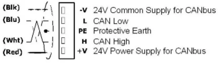 UNITRONICS-V120-Rugged-Programmable-Logic-Controllers-fig- (31)