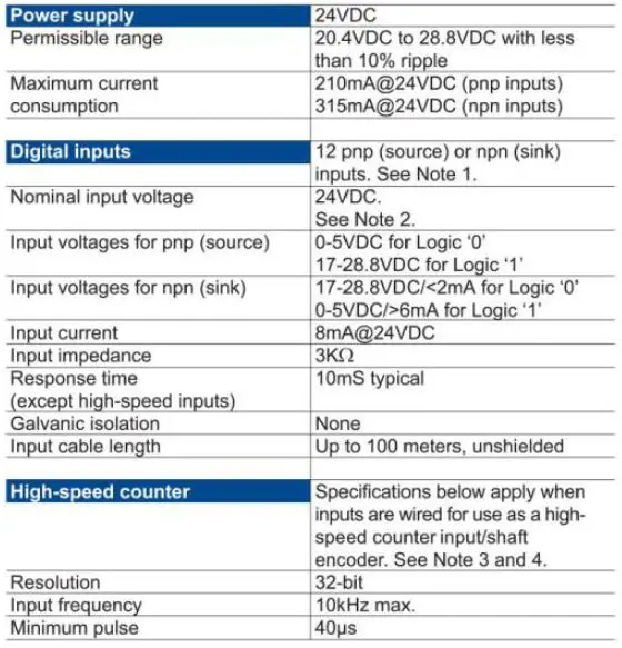 UNITRONICS-V120-Rugged-Programmable-Logic-Controllers-fig- (33)