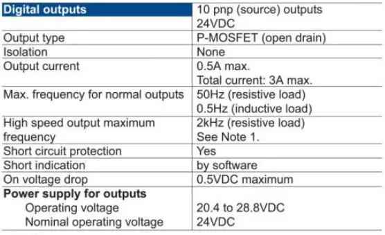 UNITRONICS-V120-Rugged-Programmable-Logic-Controllers-fig- (37)