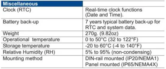 UNITRONICS-V120-Rugged-Programmable-Logic-Controllers-fig- (48)
