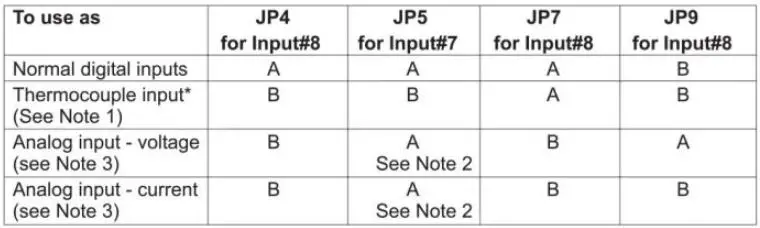 UNITRONICS-V120-Rugged-Programmable-Logic-Controllers-fig- (50)