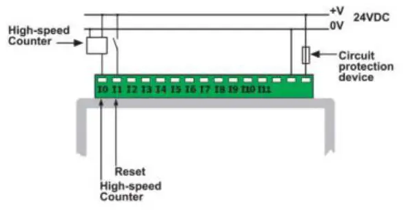 UNITRONICS-V120-Rugged-Programmable-Logic-Controllers-fig- (6)