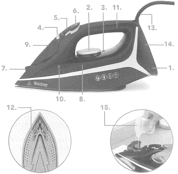 Description Of Parts