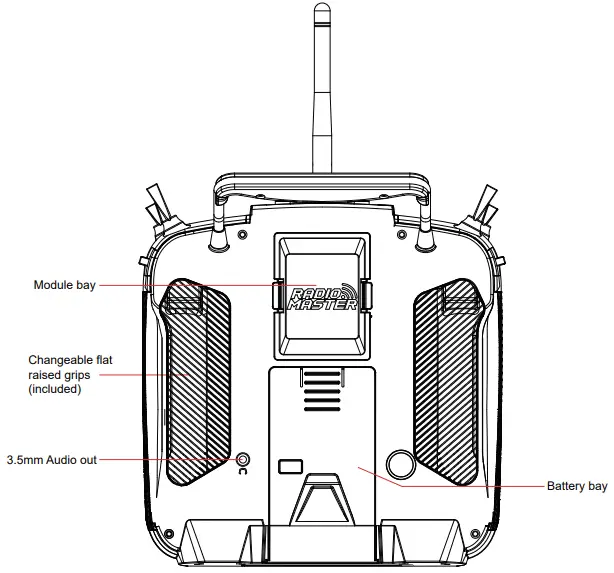 Remote control overview
