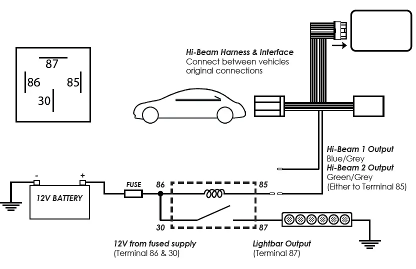 Aerpro-CANHBFD1-Hi-Beam-CAN-Bus-Interface-02