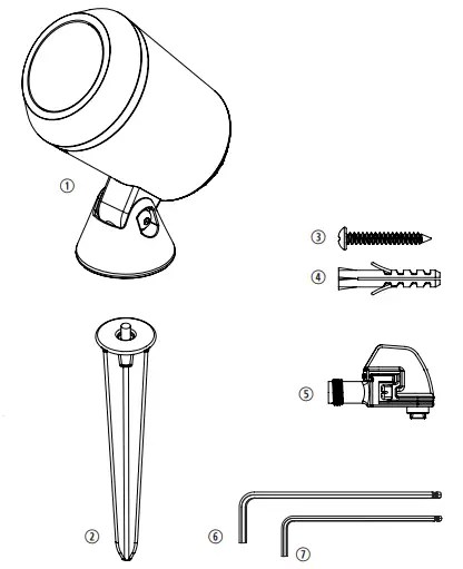 LiGHTPRO-177S-Castor-3-LED-Spotlight-FIG-1