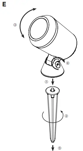 LiGHTPRO-177S-Castor-3-LED-Spotlight-FIG-5
