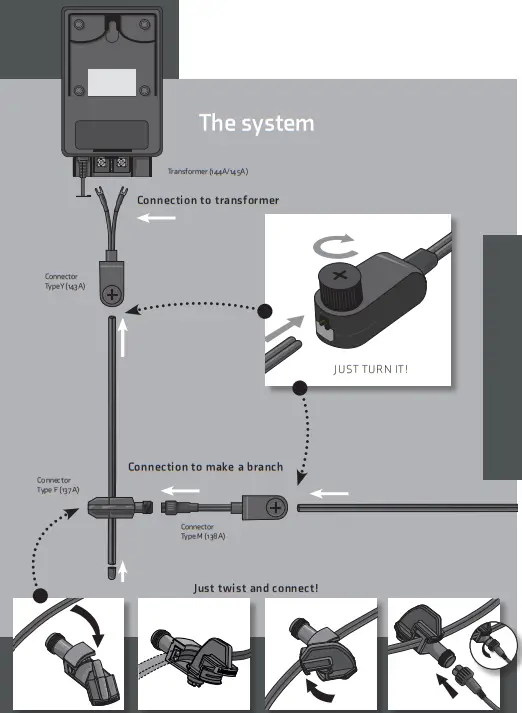 LiGHTPRO-177S-Castor-3-LED-Spotlight-FIG-6