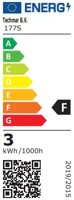 LiGHTPRO-177S-Castor-3-LED-Spotlight-FIG-6