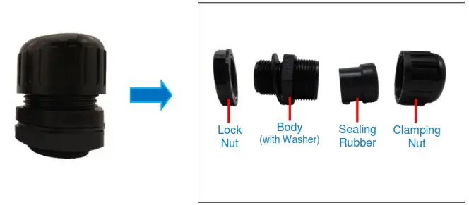 ACTi B74 Outdoor Hemispheric Dome - Installing the Camera on a Surface 15