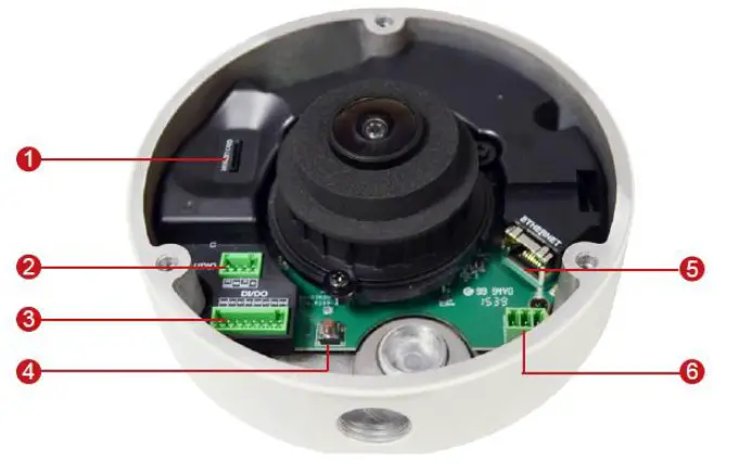ACTi B74 Outdoor Hemispheric Dome - Introduction 12