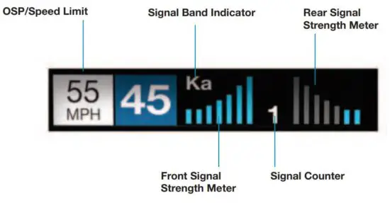 FIG 11 DISPLAY AND MENU.JPG