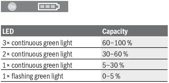 BOSCH-GSR-185-LI-Professional-Cordless-Drill-or-Driver- (9)