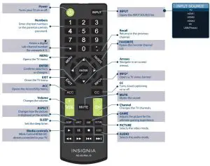 Remote