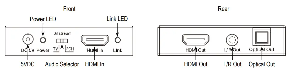 ENFORCER-MAP-A599-01Q-4K-HDMI-Audio-Extractor-fig-2