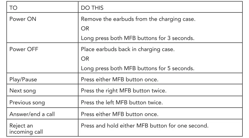 OPERATING INSTRUCTIONS