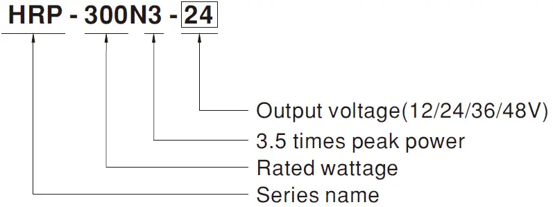 MEAN-WELL-HRP-300N3-Series-300W-Ultra-High-Peak-Power-Supply-04