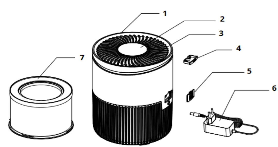 CA-503T Compact Smart / Description of the appliance