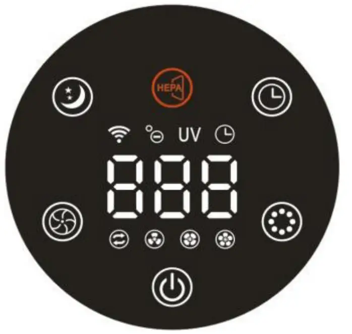 Control Panel / Operation Instruction