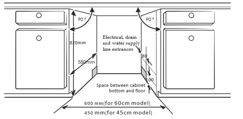 COOKOLOGY-CFSD613WH-Dishwasher-FIG-10