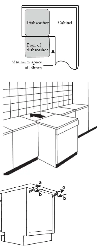 COOKOLOGY-CFSD613WH-Dishwasher-FIG-11