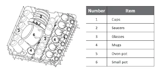 COOKOLOGY-CFSD613WH-Dishwasher-FIG-12