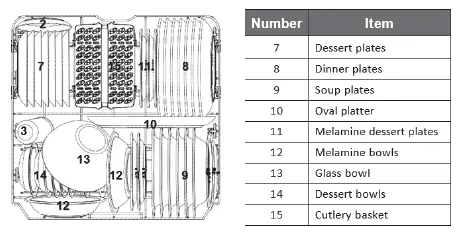 COOKOLOGY-CFSD613WH-Dishwasher-FIG-13
