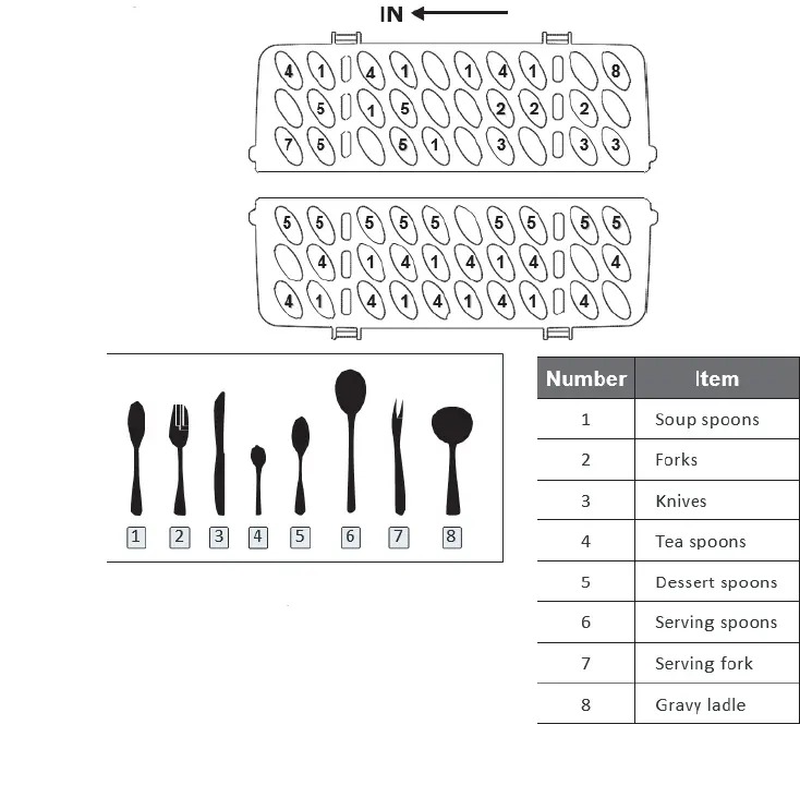COOKOLOGY-CFSD613WH-Dishwasher-FIG-15