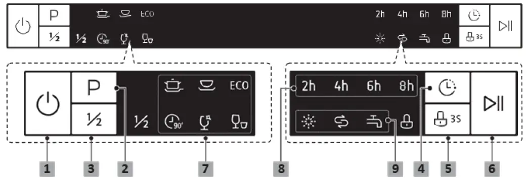 COOKOLOGY-CFSD613WH-Dishwasher-FIG-18