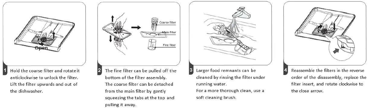 COOKOLOGY-CFSD613WH-Dishwasher-FIG-5