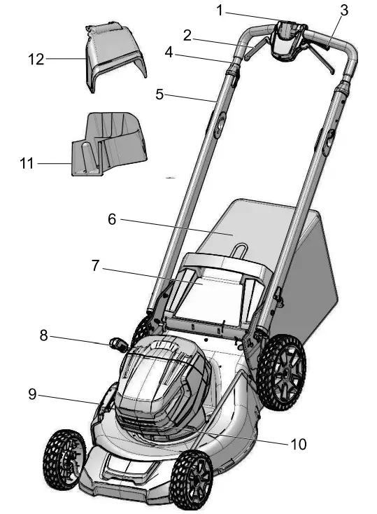 greenworks LMB455 80V 21 Inch Cordless Battery Push Lawn Mower - overview