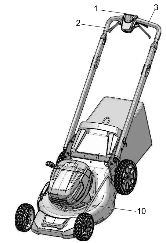 greenworks LMB455 80V 21 Inch Cordless Battery Push Lawn Mower - position 9