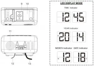FIG 7 LOCATION OF CONTROLS