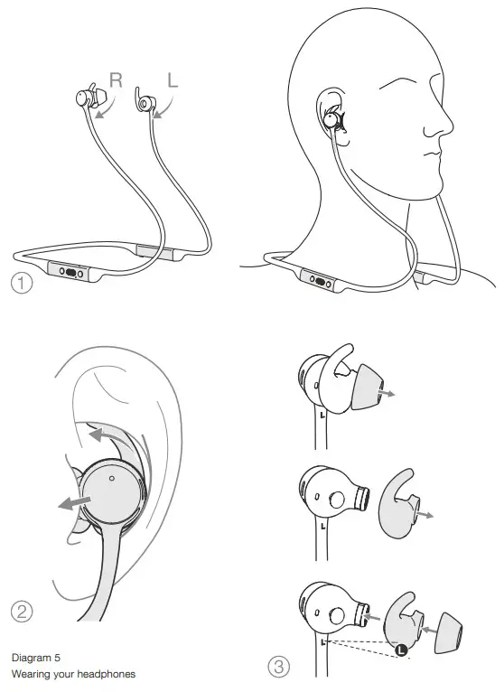 Bowers Wilkins FP41254 PI4 Noise Cancelling Wireless In Ear Headphones - Diagram 6